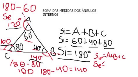 Soma Das Medidas Dos Angulos Externos Sololearn