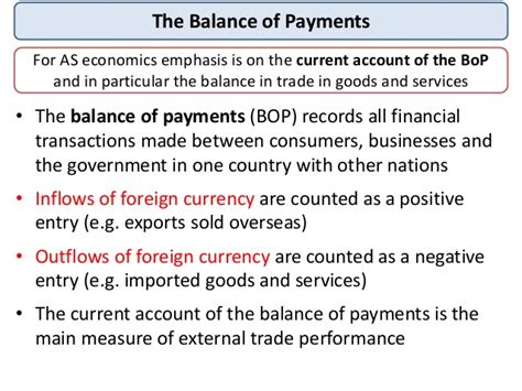 Andrea S AP Macroeconomics Blog 5 4 17 Balance Of Payments