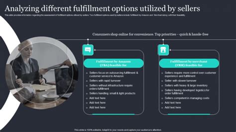 Amazon Strategic Growth Initiative On Global Scale Analyzing Different