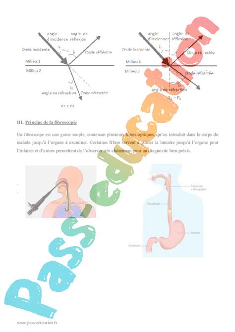 Ondes électromagnétiques pour diagnostiquer Seconde Cours PDF à