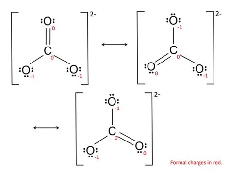 Chemistry Chemical Bonding Of Lewis Structures Carbon Hot Sex Picture