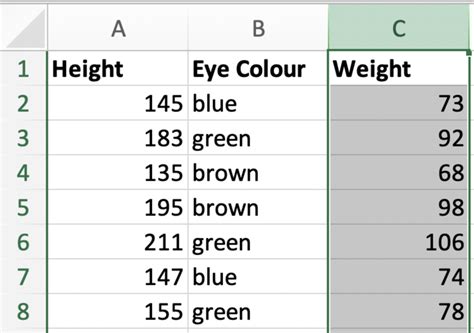 add data documentation