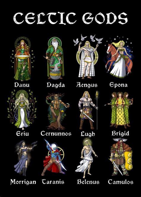 Celtic Pagan Gods