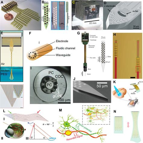 MEMS Micro Electro Mechanical Systems Fabricated Electrode Arrays And