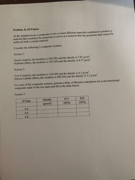 Solved Problem 4 18 Points At The Simplest Level A