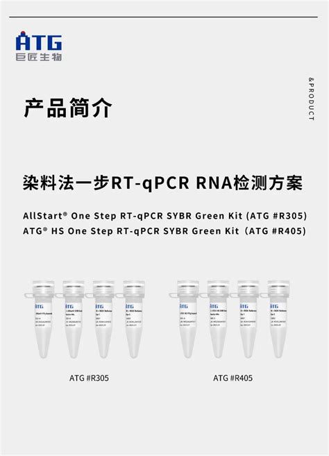 新品丨一步法SYBR Green RT qPCR热启动扩增双方案 知乎