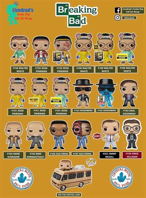 Breaking Bad Funko Pop Full Set Funko Pop Funko Pop Dolls Funko Pop