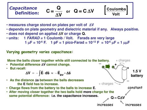 Overview Definition Of Capacitance Calculating The Capacitance Ppt