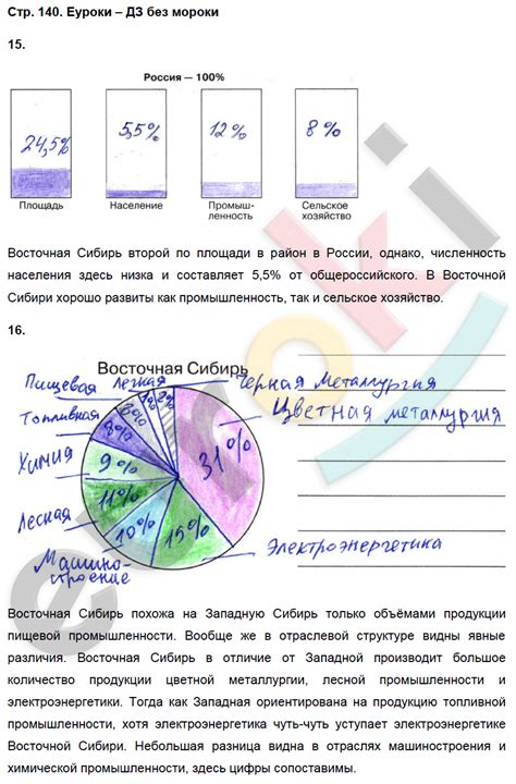 ГДЗ Рабочая тетрадь по географии 9 класс. Хозяйство и географические ...