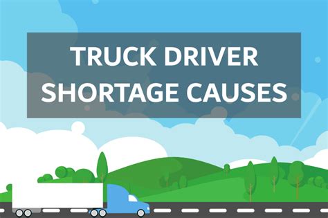 What Is Causing The Truck Driver Shortage Infographic