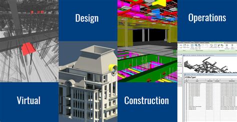 BOCA RATON REGIONAL HOSPITAL MARCUS NEUROSCIENCE INSTITUTE ADDITION By