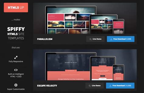 Excelentes Plantillas Responsive En Html5 Y Css3 Gratis Desde Html5 Up