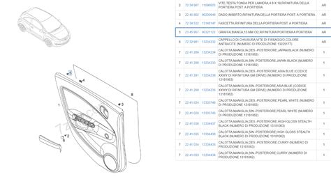 Graffa Fissaggio Pannello Porta Opel Corsa D Opel Gm