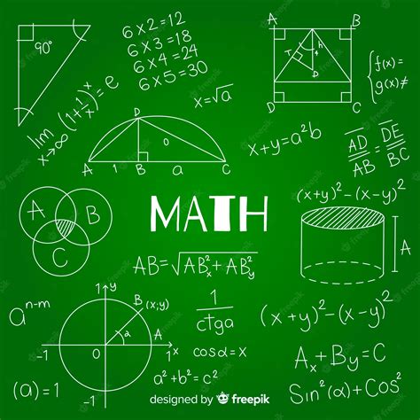 4 digit by 1 digit Division Exit Ticket Flashcard