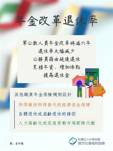 年金改革退休率 社團法人中華民國晴天社會福利協會