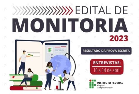 Monitoria Divulga Resultado Da Fase E Lista De Convoca O Para