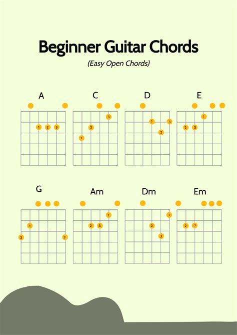 Guitar Chord Diagram Maker Fill Online Printable 54 OFF