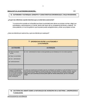 Resumen Examen Ingreso Democratico Derecho P Blico Provincial Y