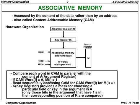 Ppt Memory Organization Powerpoint Presentation Free Download Id 5813310