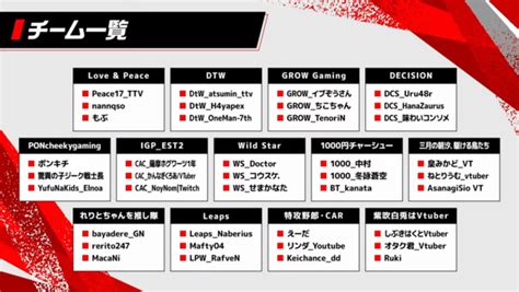 ハイレベルな戦いに圧倒！アスキー主催のapex Legends大会「frontier Cup Vol2」レポート 16