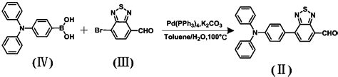 Diazosulfide Benzyl Cyanide Derivative And Preparation Method And