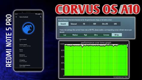 Review Rom Corvus A Stable Official Android Redmi Note Buat