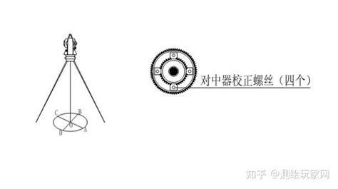 光学对点器检查校正方法来啦，需要的入 知乎