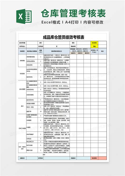 成品库仓管员绩效考核表excel表格模板下载绩效图客巴巴