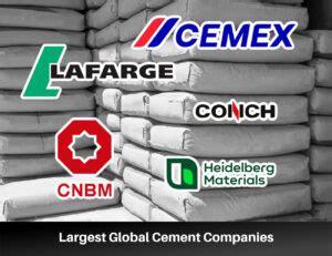 10 Largest Cement Companies Around the World