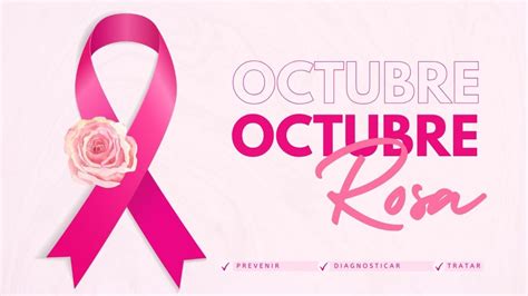 Breast Cancer Statistics In Mexico 2023 The 10 Most Notable Data