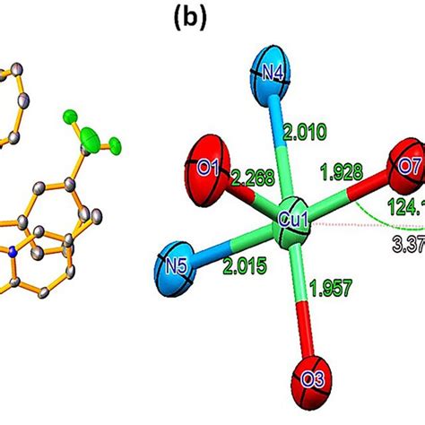 A Molecular Crystal Structure Of Complex B Coordination Sphere