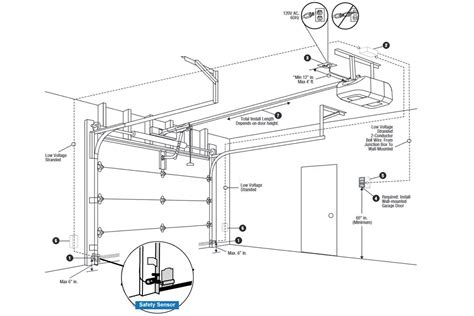 Complete Guide To Garage Door Sensor Wiring