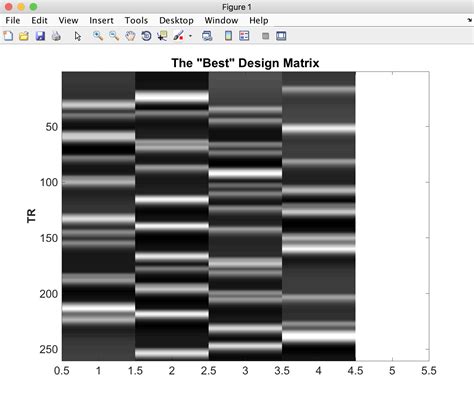 Appendix D Designoptimization Andy S Brain Book Documentation