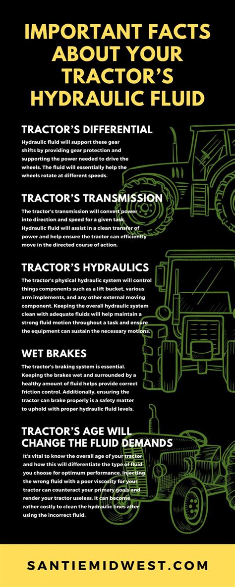 Tractor Oil Brake System Informacionpublica Svet Gob Gt