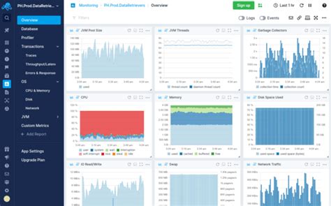top monitoring software  pc marketplacefess
