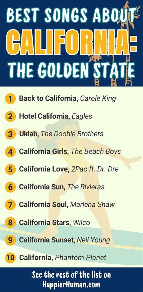 25 Greatest Songs About California: The Golden State - Spiritism