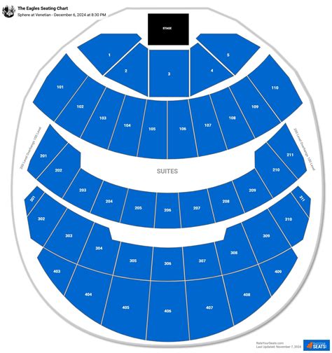 Sphere At Venetian Seating Chart