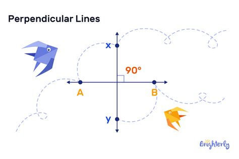 Perpendicular Lines – Definition, Symbol, Properties, Examples