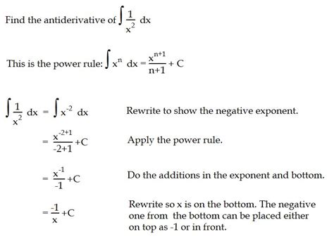 Unlock The Secrets Of Calculus A Thrilling Step By Step Guide To