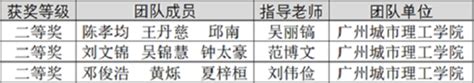 广州城市理工学院学子荣获2022年第二届中国高校大数据挑战赛二等奖 华禹教育网