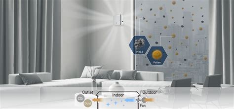 ventilating fan supply fan wall mounted series panasonic malaysia