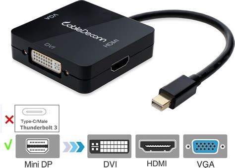 CableDeconn Mini Displayport Thunderbolt Port Compatible To HDMI DVI