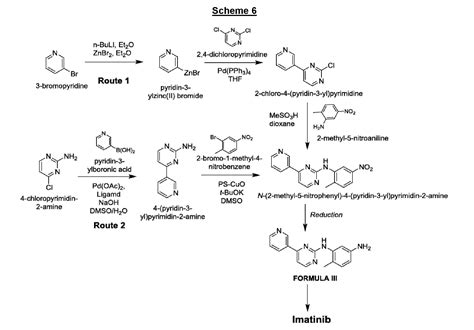 WO2021074138A1 Synthesis Of 6 Methyl N1 4 Pyridin 3 Yl Pyrimidin 2