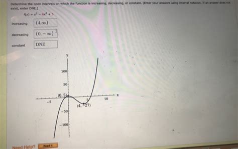 Solved Determine The Open Intervals On Which The Function Is Chegg