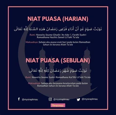 Niat Puasa Ramadan Harian Sebulan Lengkap Bahasa Rumi Arab