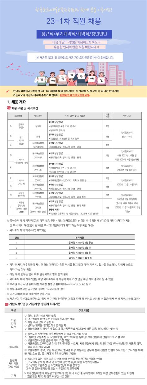 한국문화예술교육진흥원 직원 및 체험형 청년인턴 채용공고23 1차 공모전 대외활동 링커리어