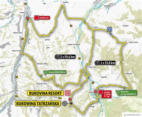 Tour De Pologne 2019 Etap VII TRASA Bukovina Resort Bukowina