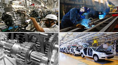 A Brief Overview On Indian Manufacturing Industry Bdb India