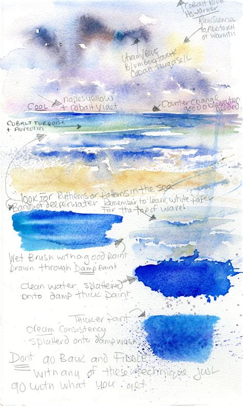 How To Paint Sea Watercolour Workshop By Sheila Gill Watercolor