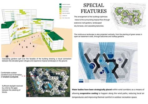 The interlace ,Singapore By OMA - architecture housing case study | PPT